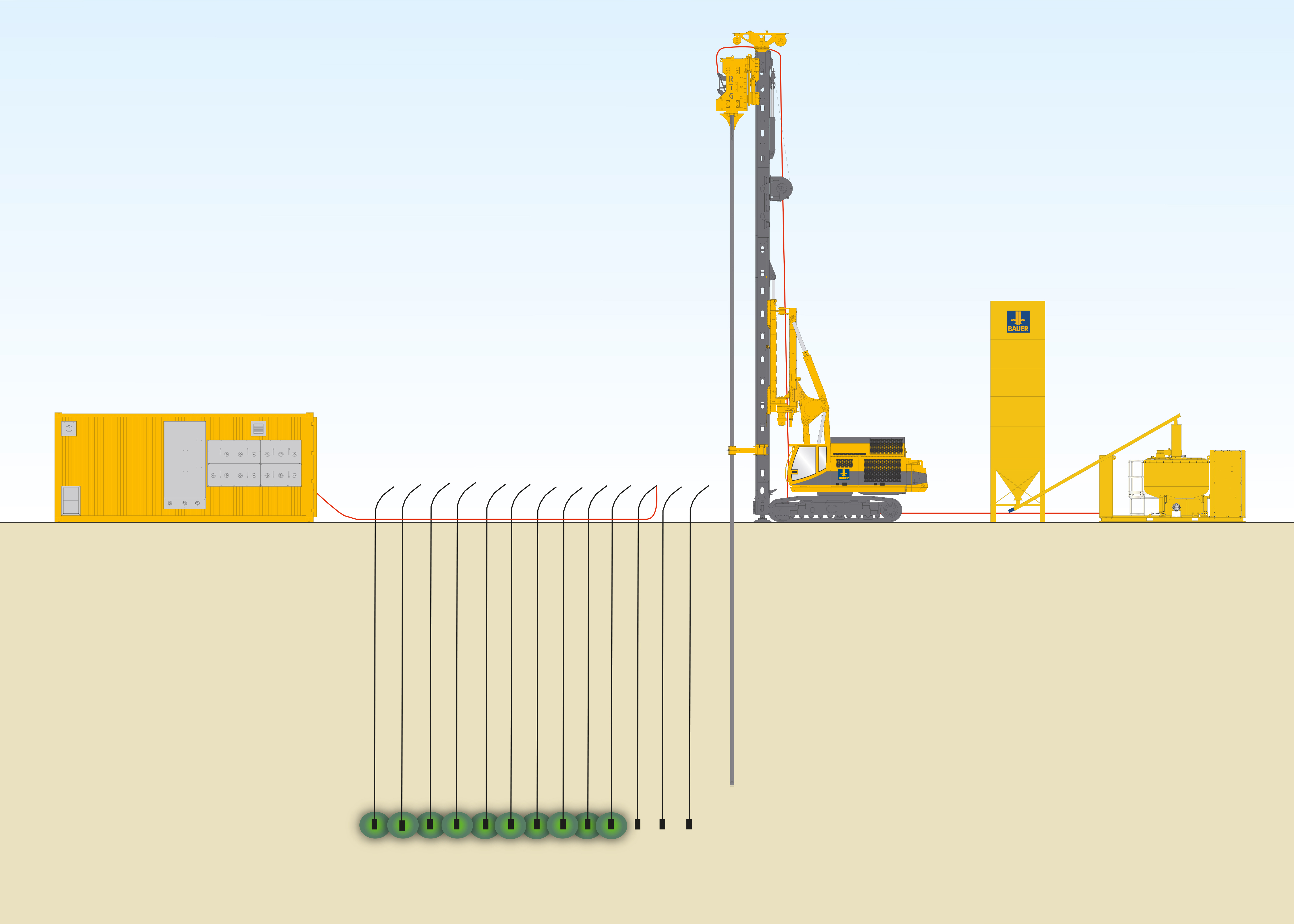 Methodeschets van permeatie-grouting van Bauer Spezialtiefbau